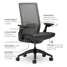 Load image into Gallery viewer, Evo Task Chair w/ Mesh High Back
